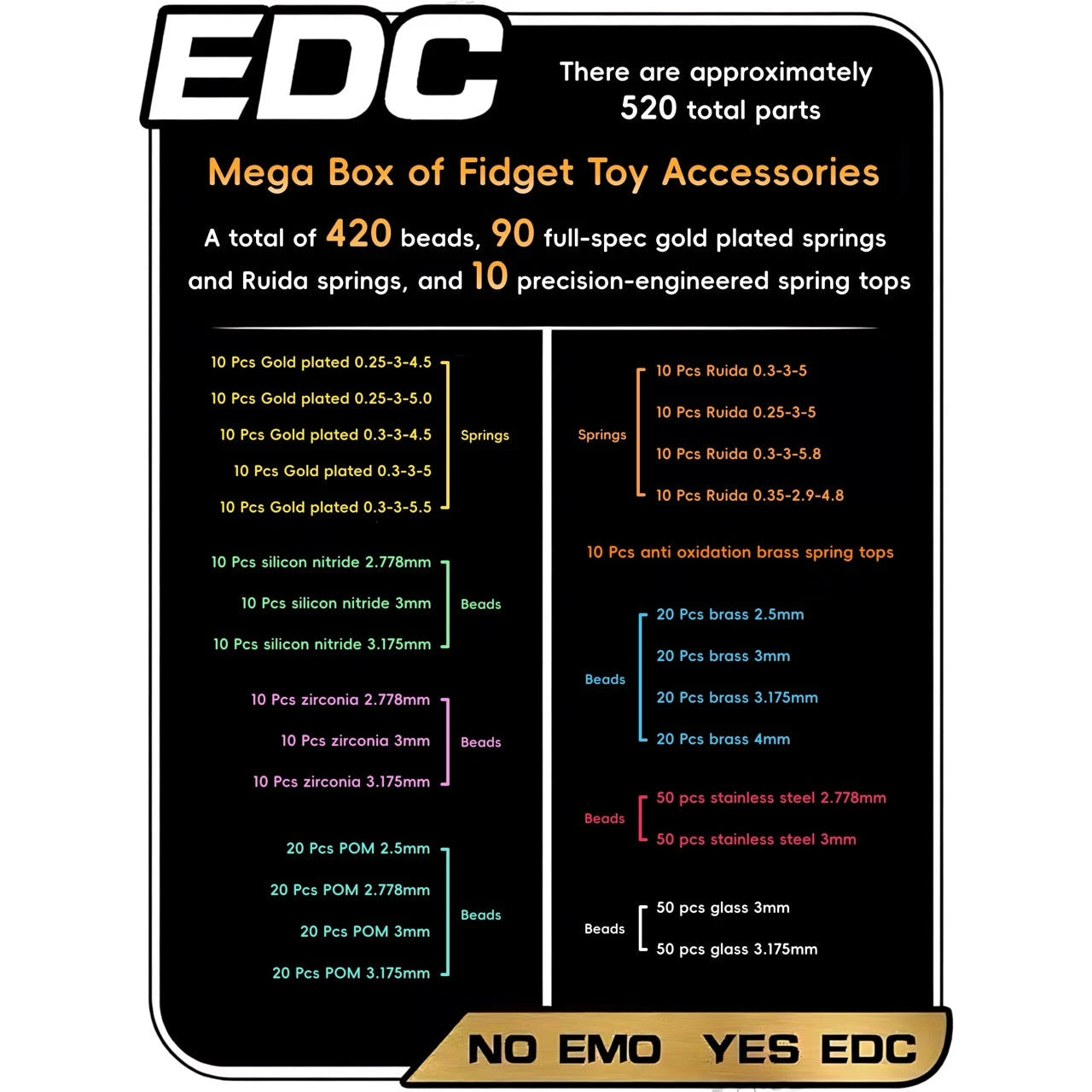 Fidget Toy Accessories Mega Box